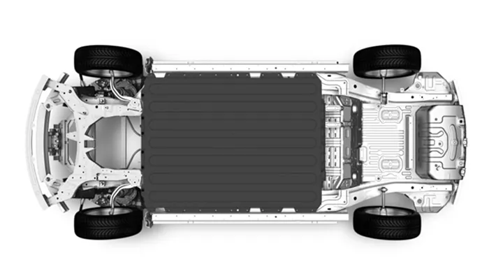 Technologia CTB (cell-to-body)
